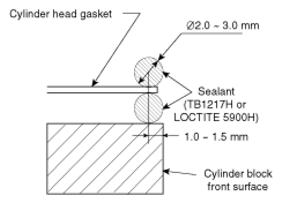 G12608680