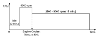 G12608855