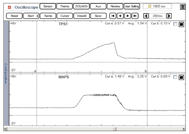 G12609010