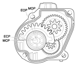 G12609077