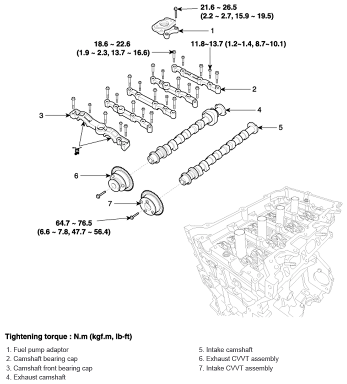 G12610457