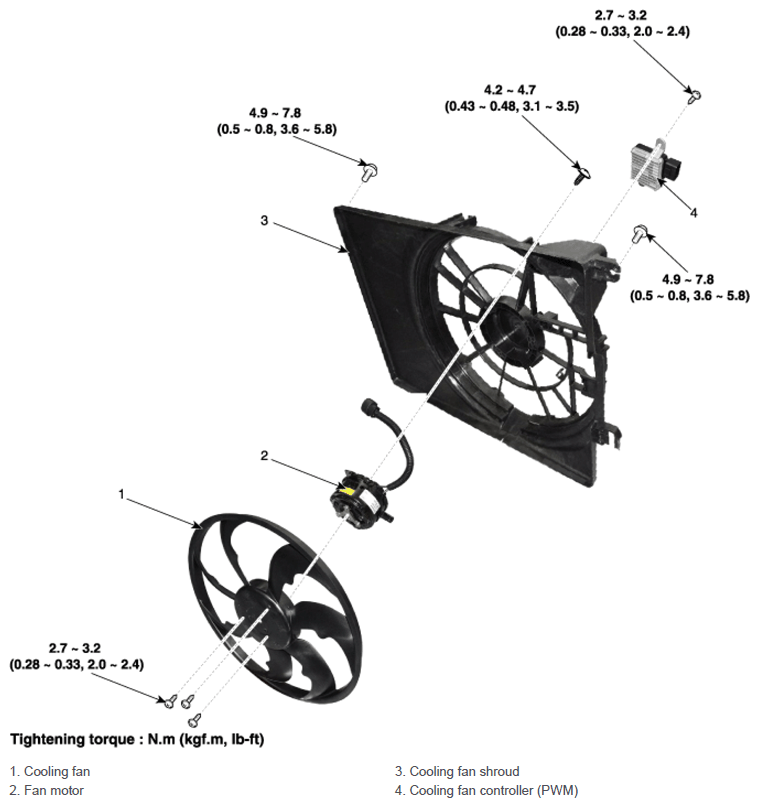 G12610592