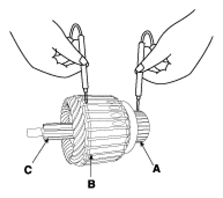 G12610813