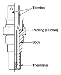 G12610885