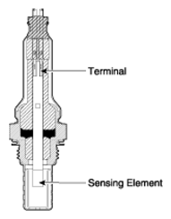 G12610903