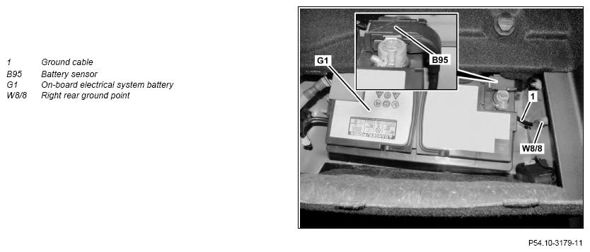 G12618492