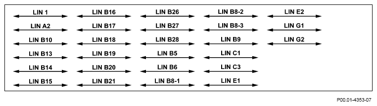 G12622279