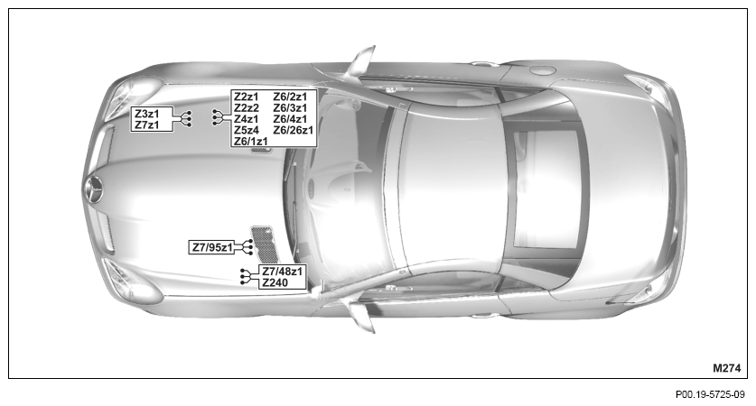 G12623000