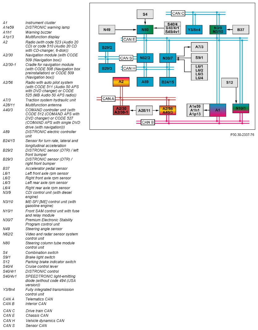 G12623123