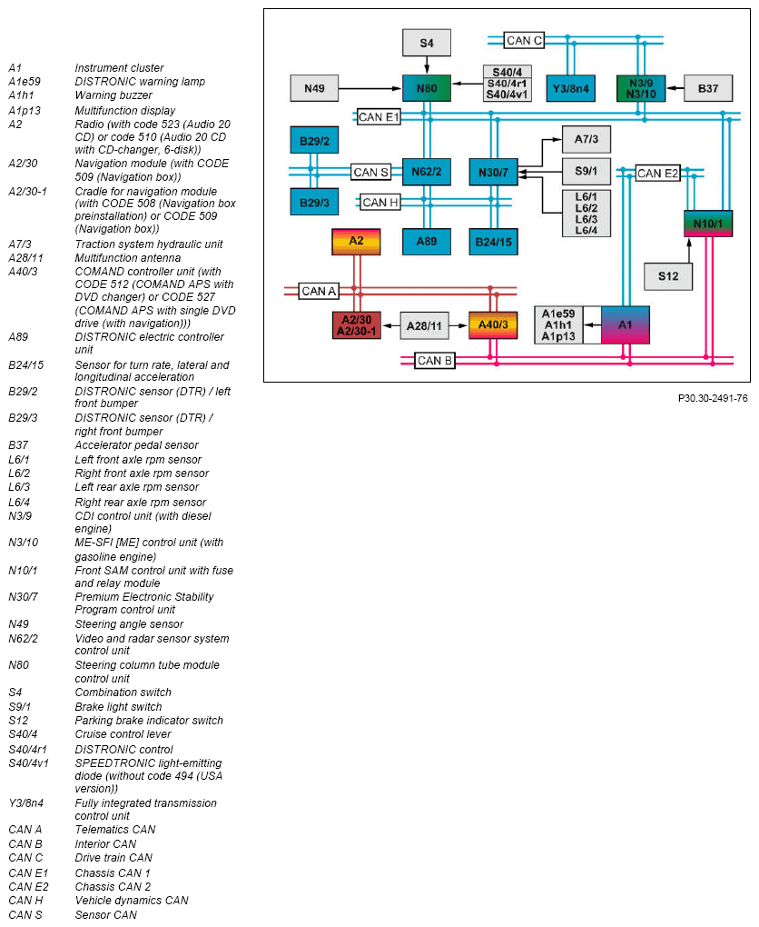 G12623124