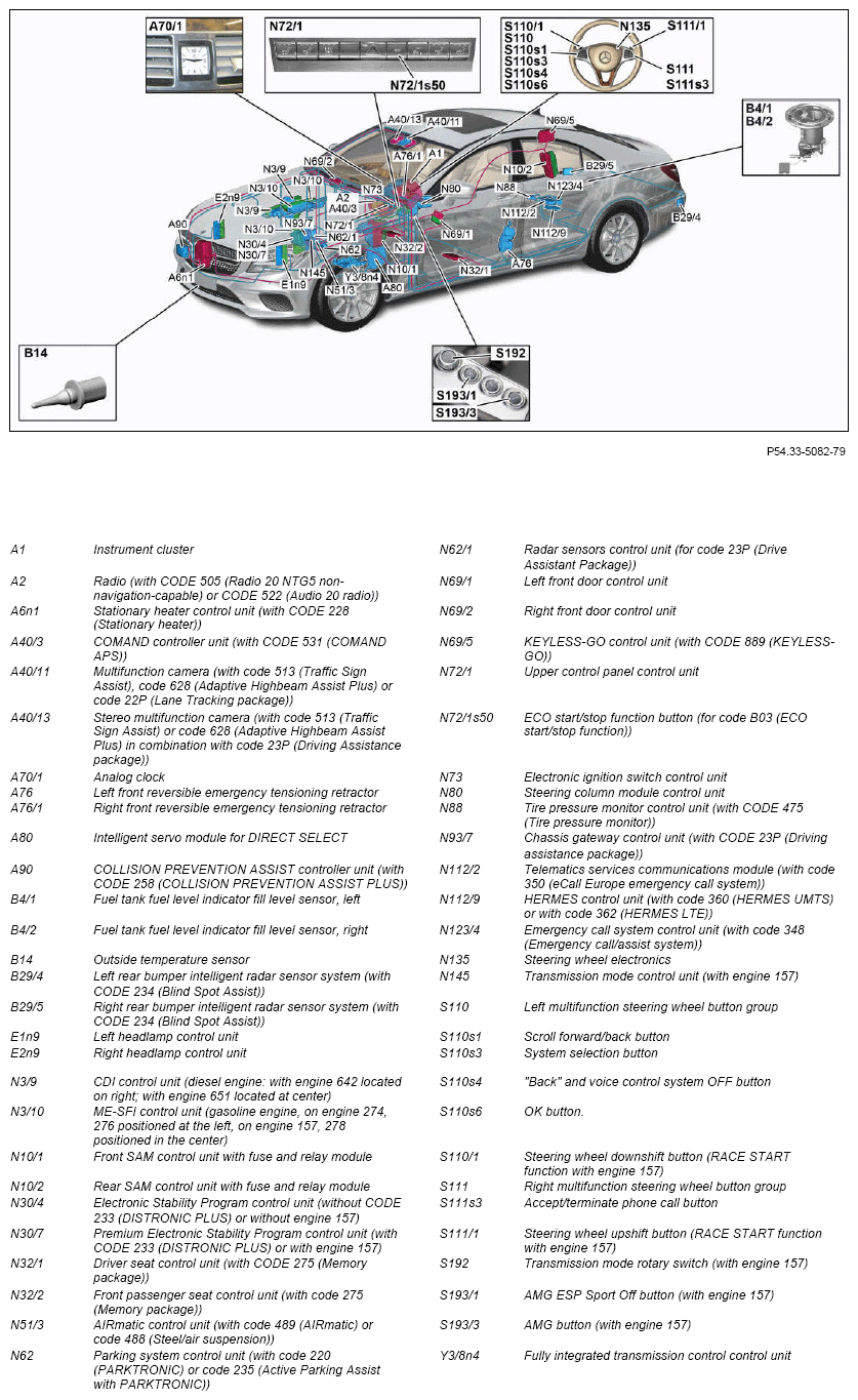 G12623475