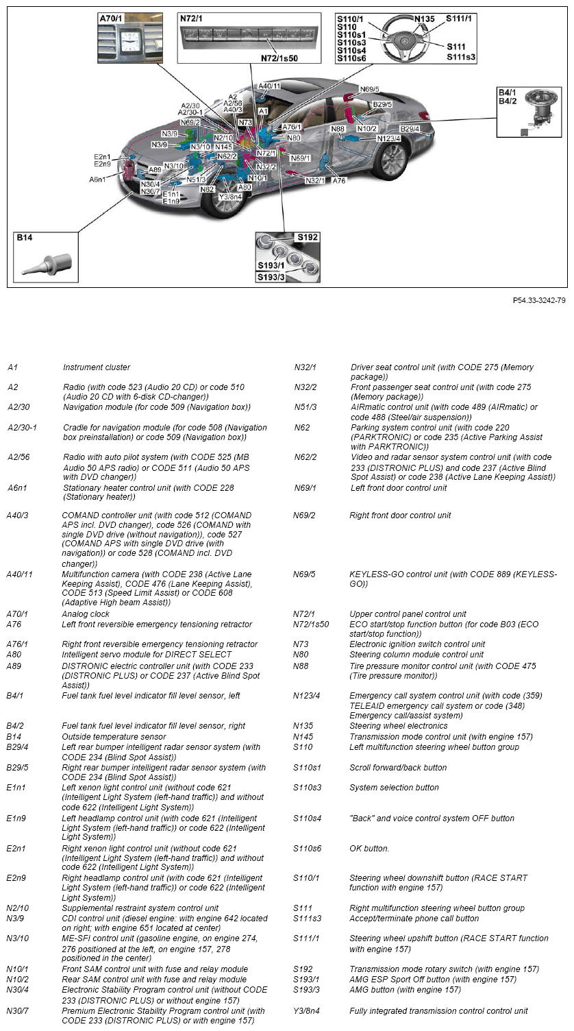 G12623476