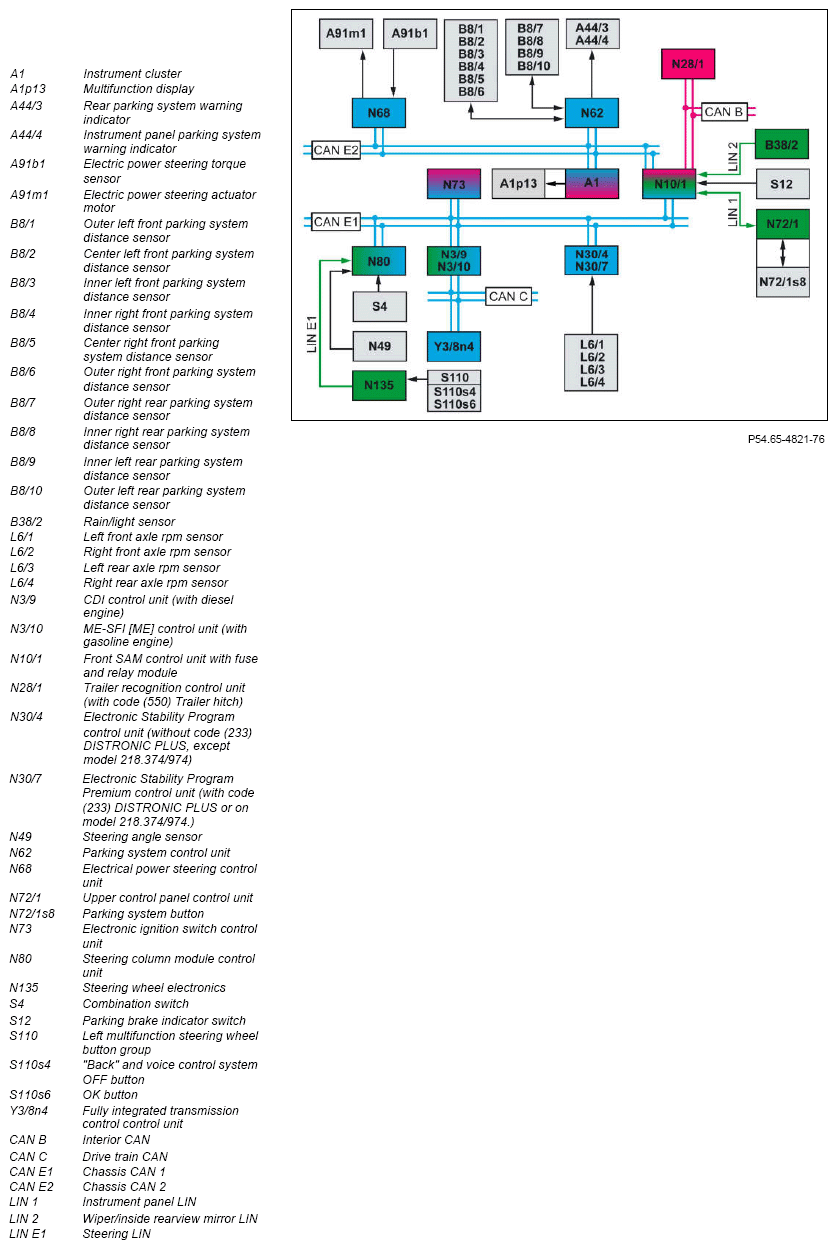 G12623571