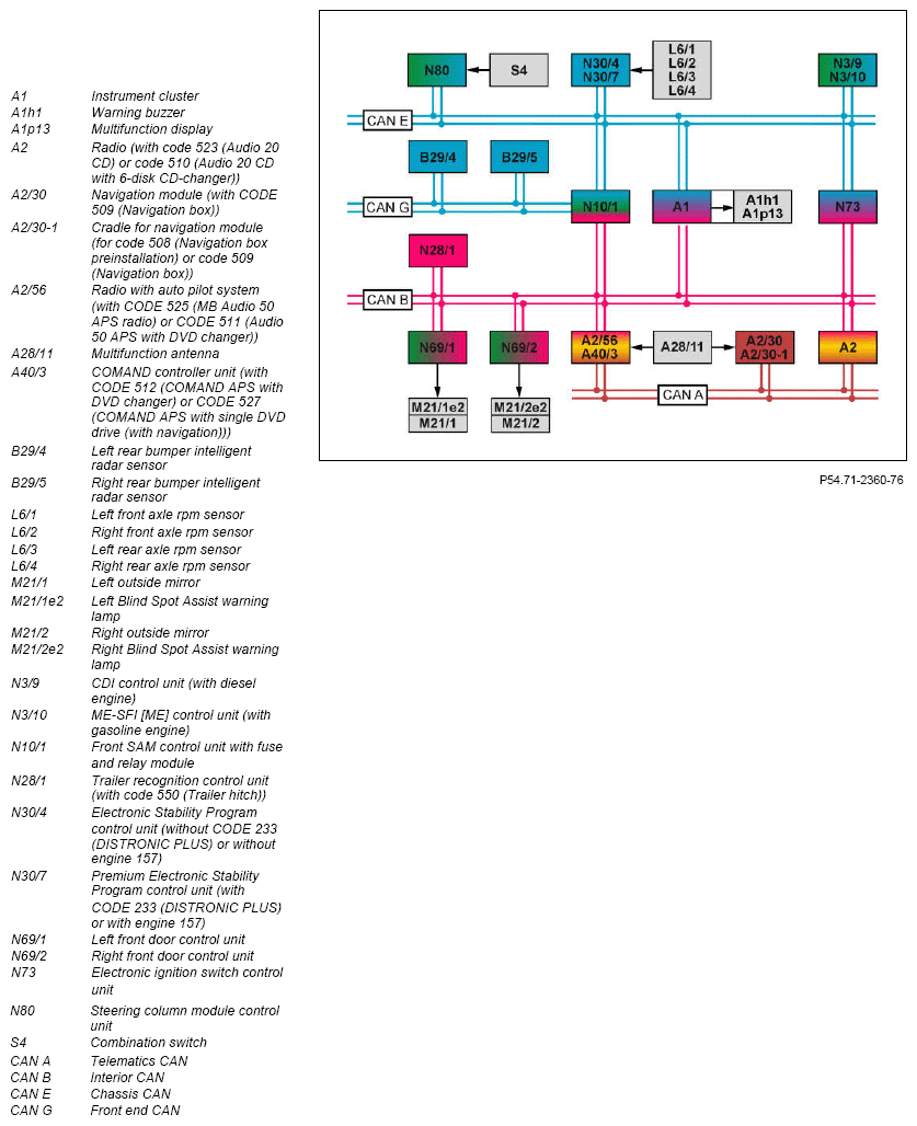 G12623873
