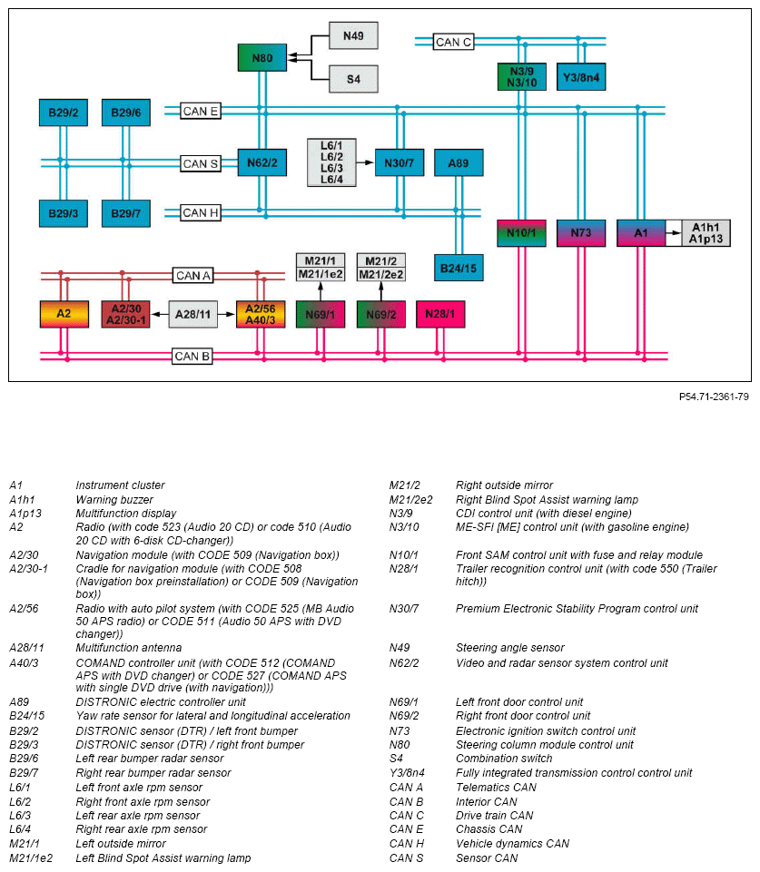 G12623875