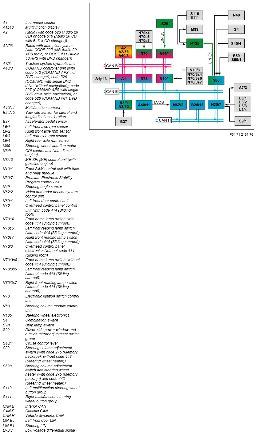 G12623979
