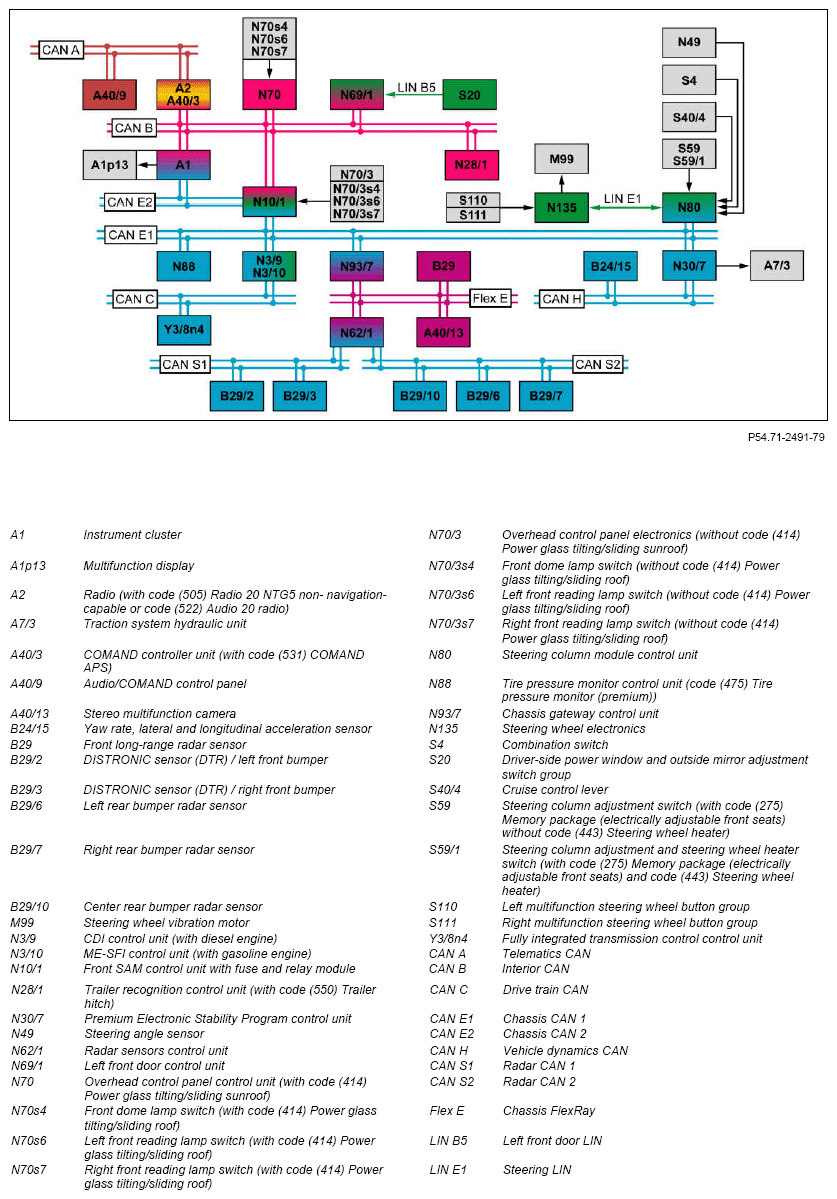 G12623984