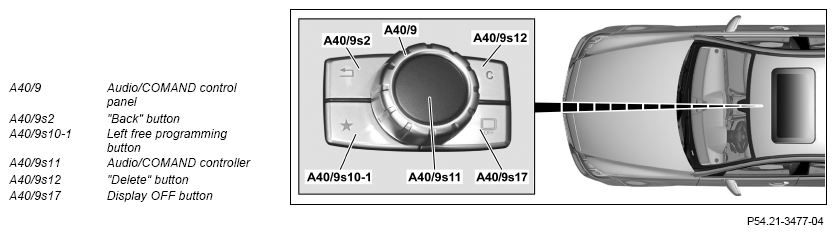 G12631021