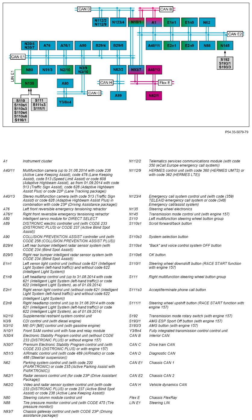 G12631146