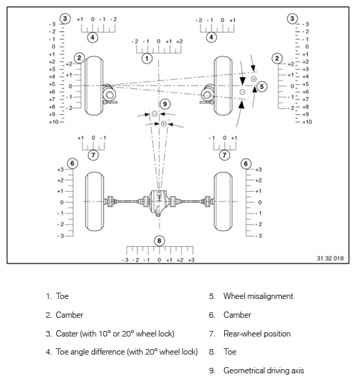 G12702783