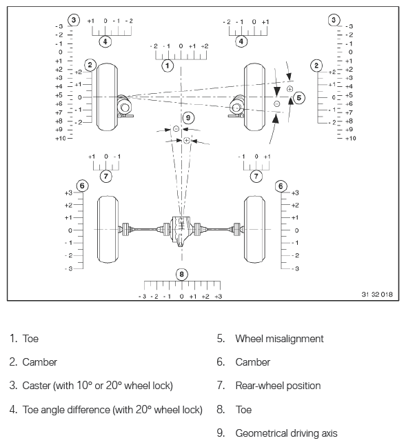 G12705446