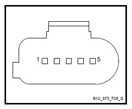 G12709527