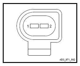 G12709528