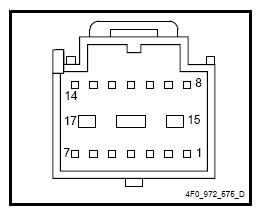 G12709681
