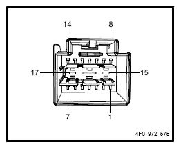 G12709682