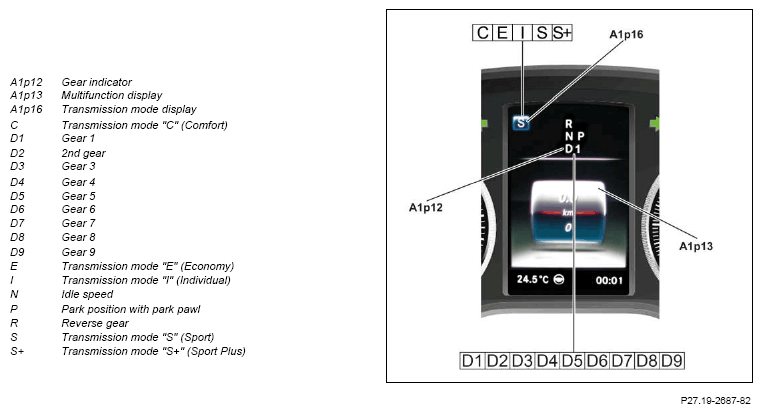 G12817340