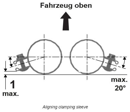 G12833860