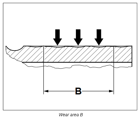 G12888199