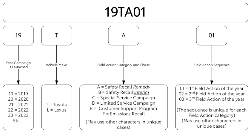 G12902838