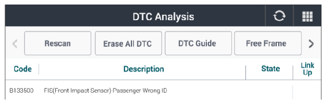 G12904836