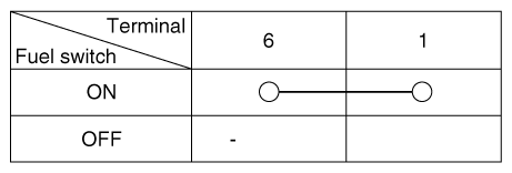 G12920843