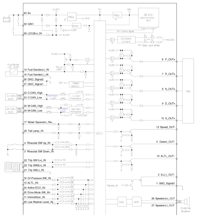 G12920914