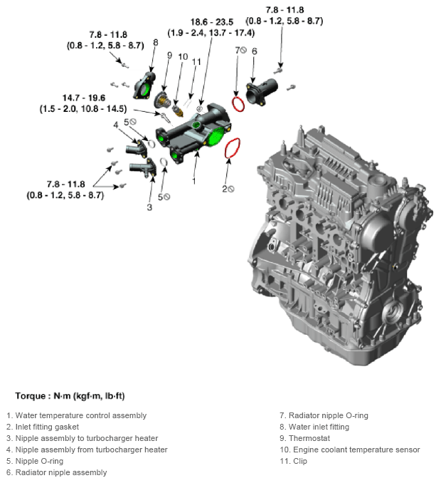 G12921731