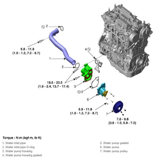 G12921740