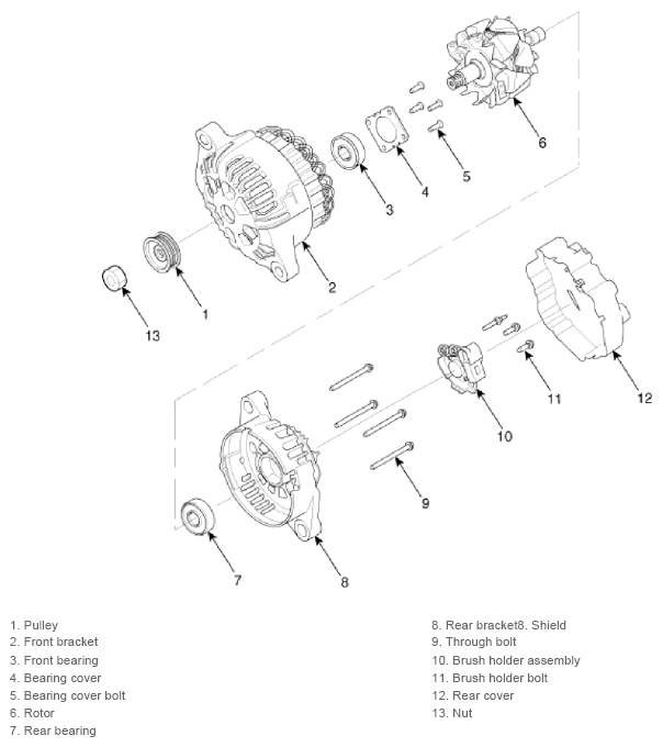 G12922115
