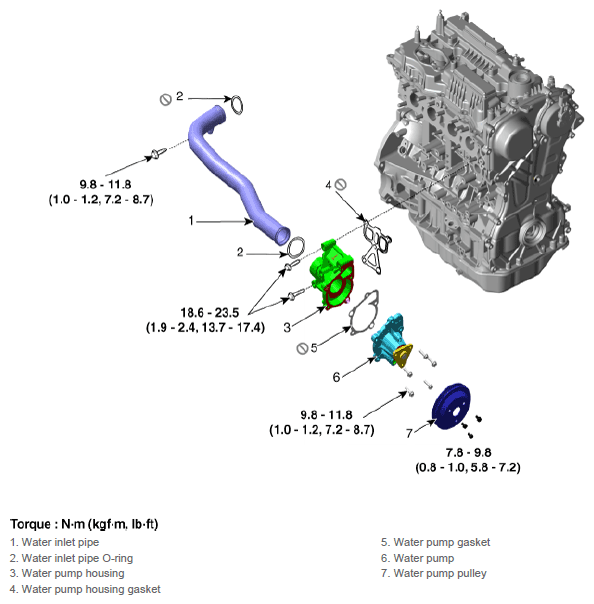 G12932269