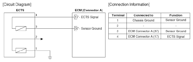 G12932768