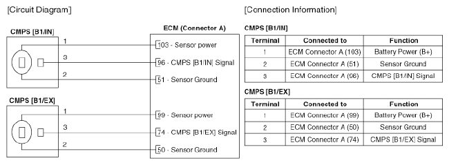 G12932780