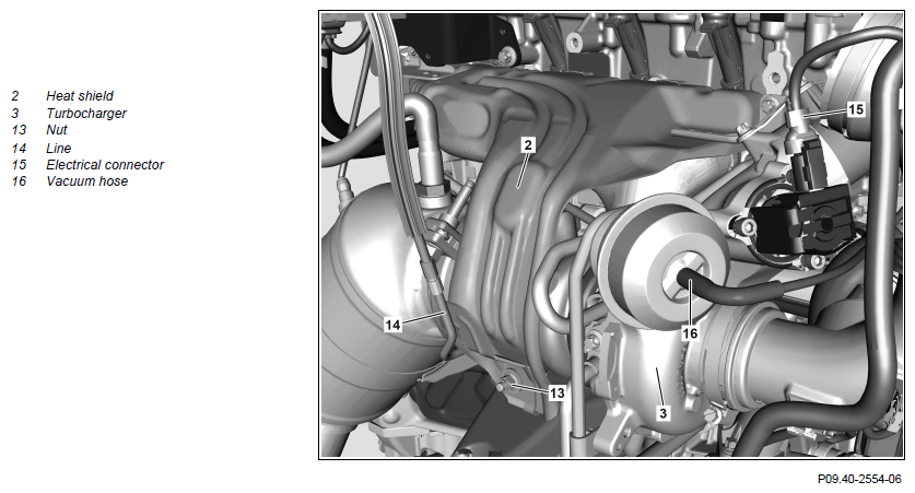G12935123