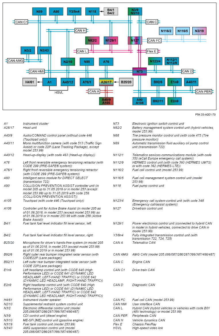 G12938042
