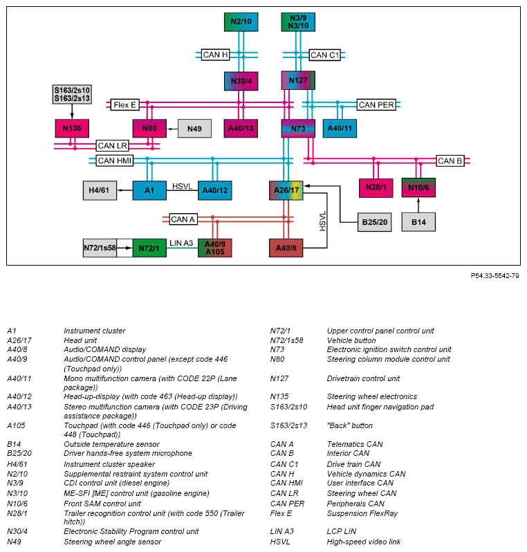 G12938064