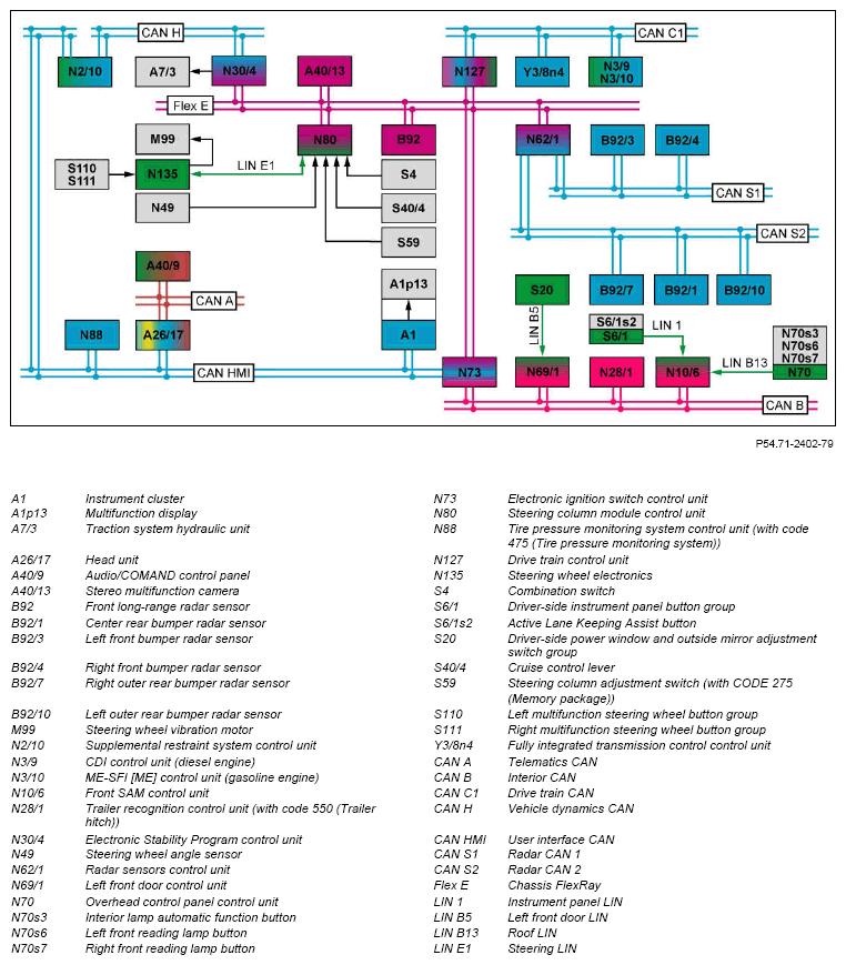 G12938195