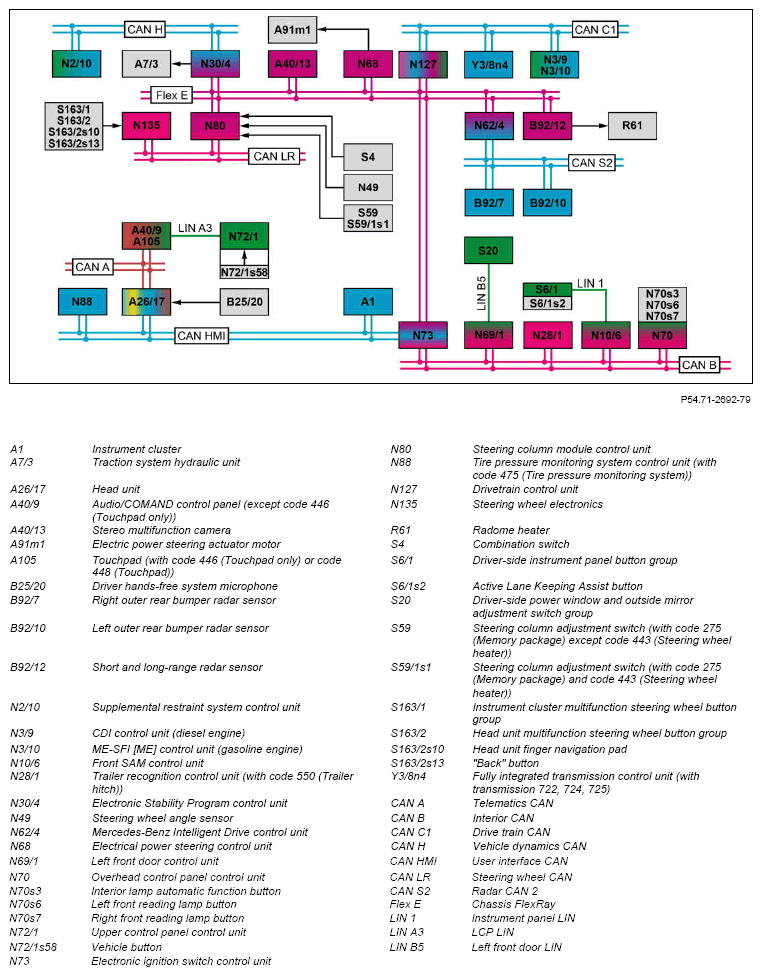G12938203