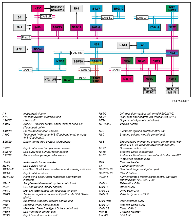 G12938230