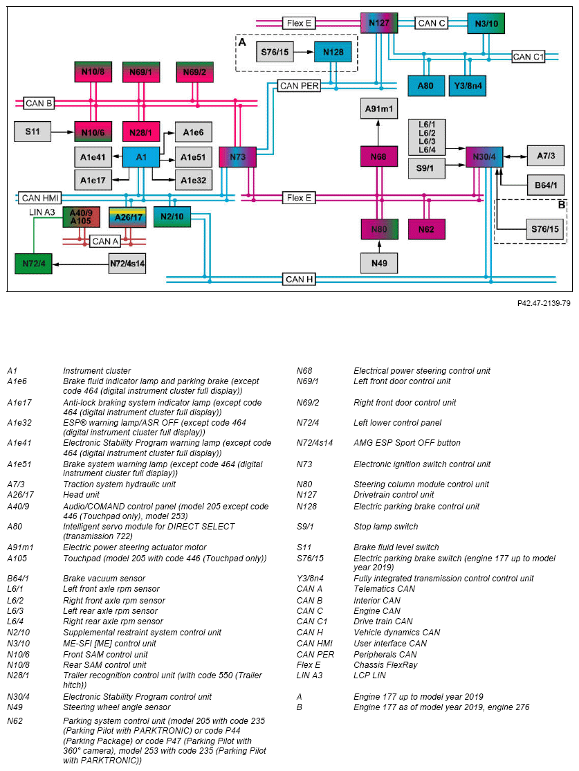 G12939332