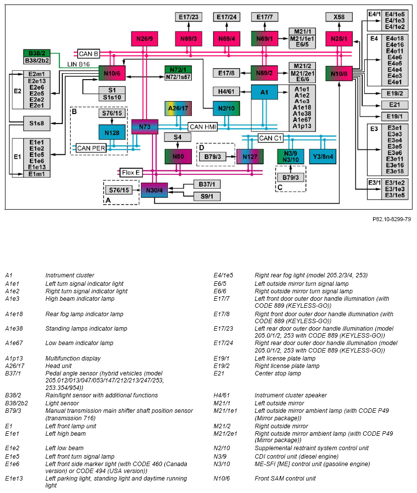 G12941284